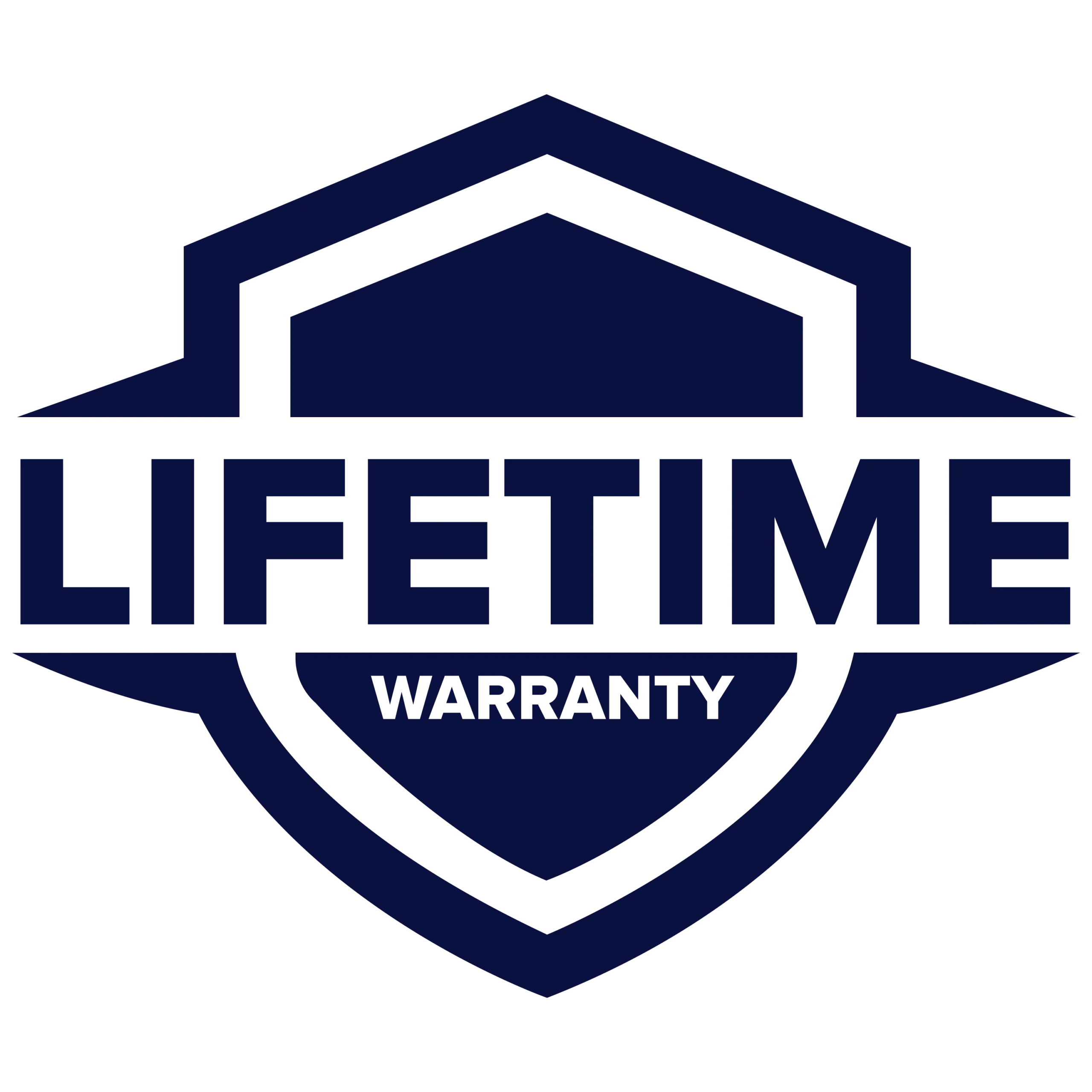 Lifetime Product Warranties